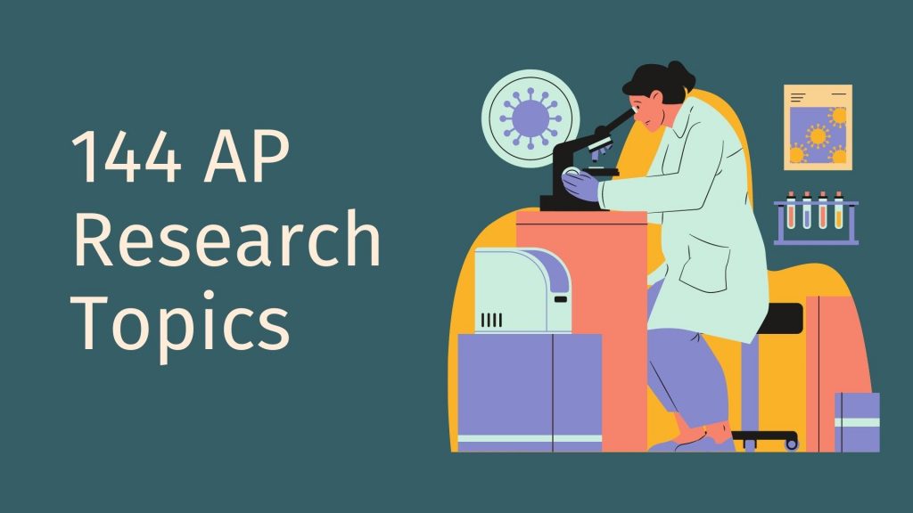 ap research topics related to business